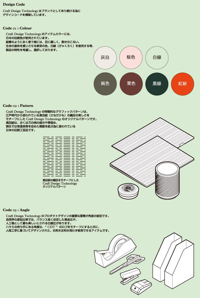【Craft Design Technology】（クラフトデザインテクノロジー）