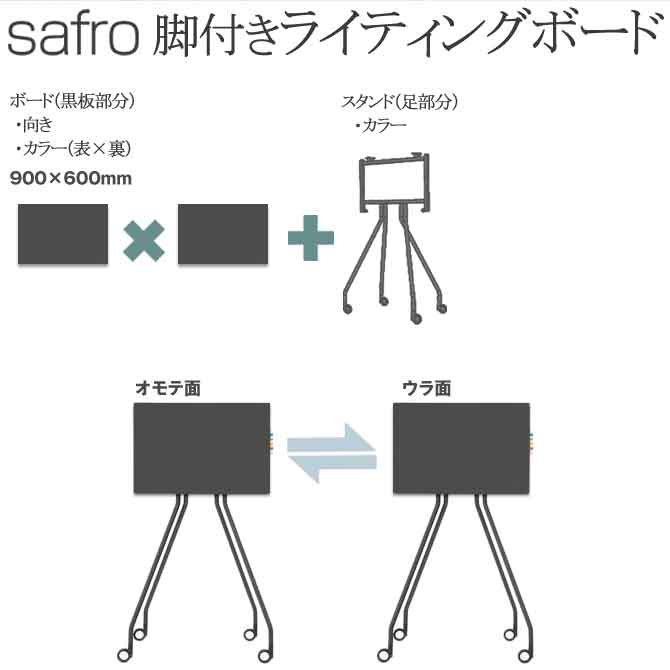 METAPHYS（メタフィス） ホワイトボード 脚付き 両面 カラーボード おしゃれ キャスター付き [safro] 日本製 インテリア ...