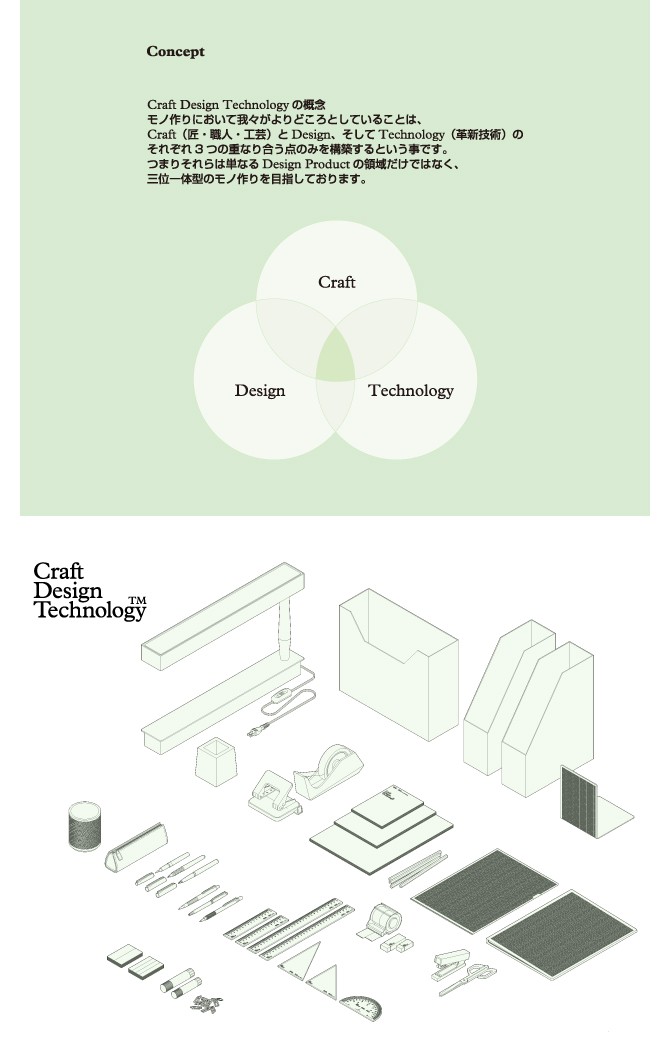 【Craft Design Technology】（クラフトデザインテクノロジー）