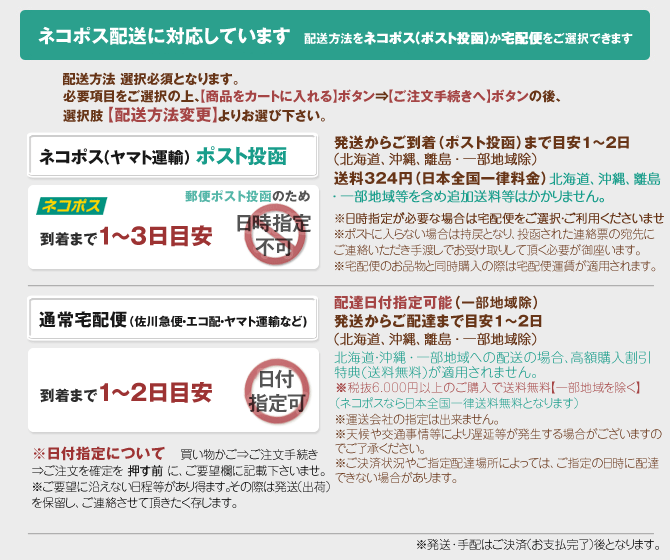 ネコポス宅配便案内