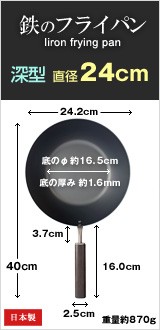 フライパンのおすすめアイテム
