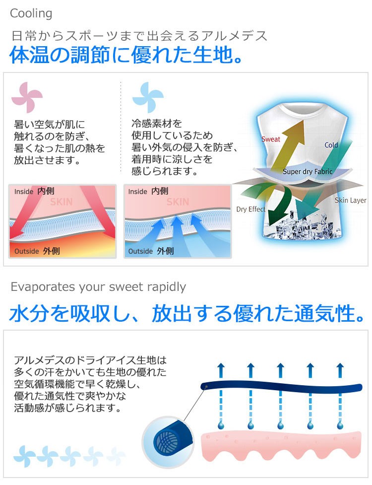 シャツ メンズ インナー 長袖 同色2枚 メンズ コンプレッションウェア