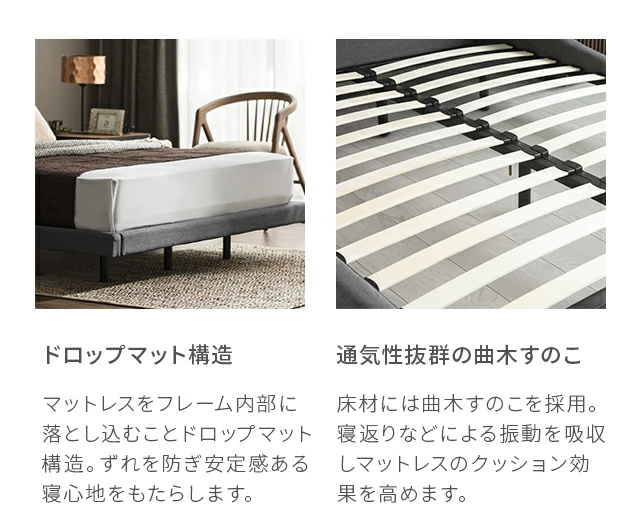 楽天市場】ベッド ベッドフレーム ダブルサイズ D bed 布地