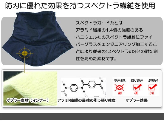 【新品、未使用】ブレードランナー ネックプロテクター　防刃・耐切創 アーマージャパン 【ネックプロテクター ケブラー 】 ブレード