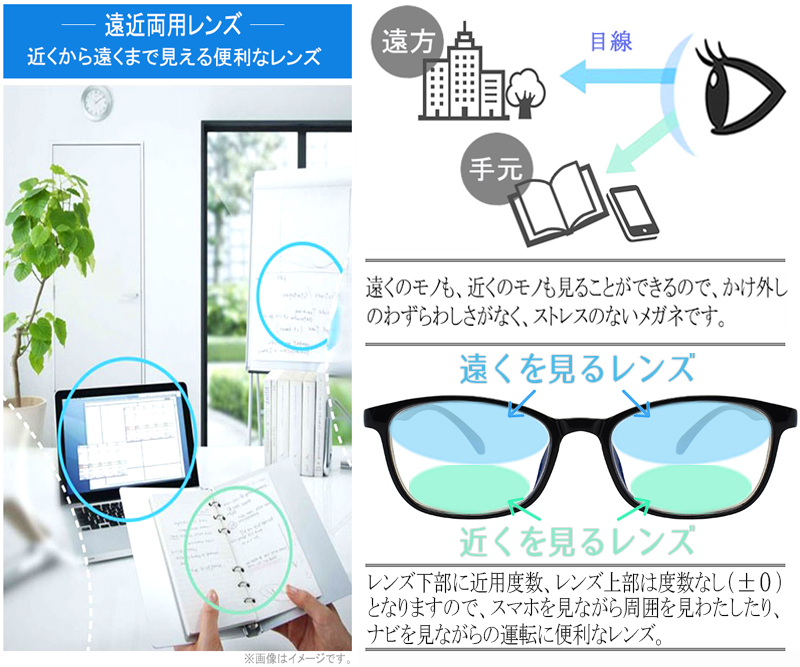 ブルーライト・UVカット 遠近両用メガネ】Re:fine［全額返金保証