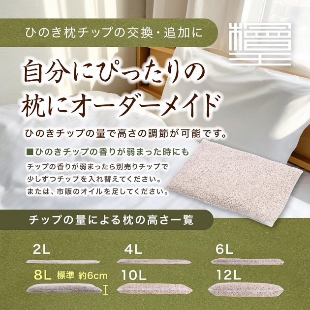 ひのきチップ 檜王 ひのき枕用 丸粒 1L 高知県産 土佐ひのき 日本製