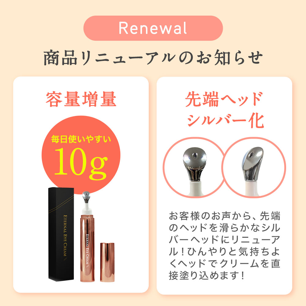リニューアル