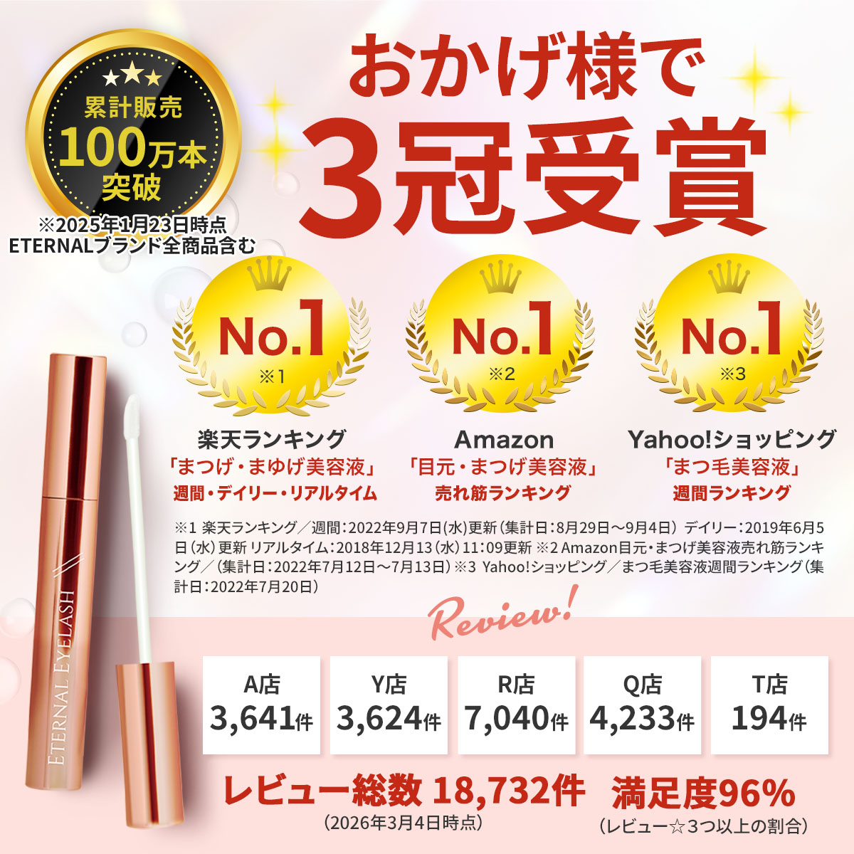 3冠受賞