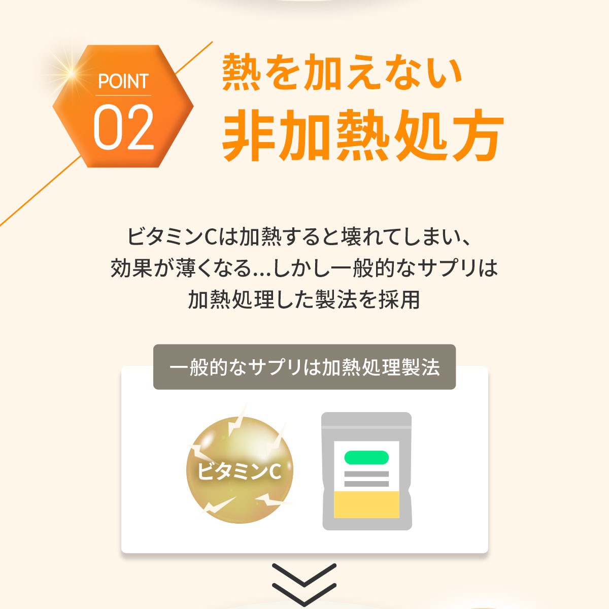 POINT2