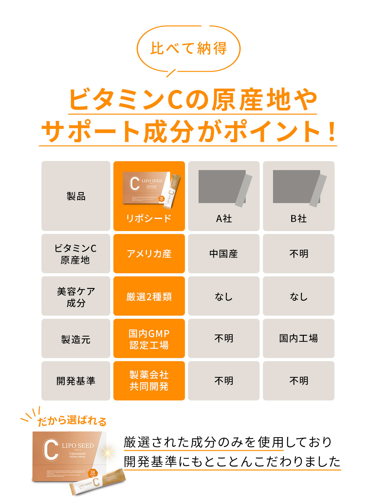他社比較