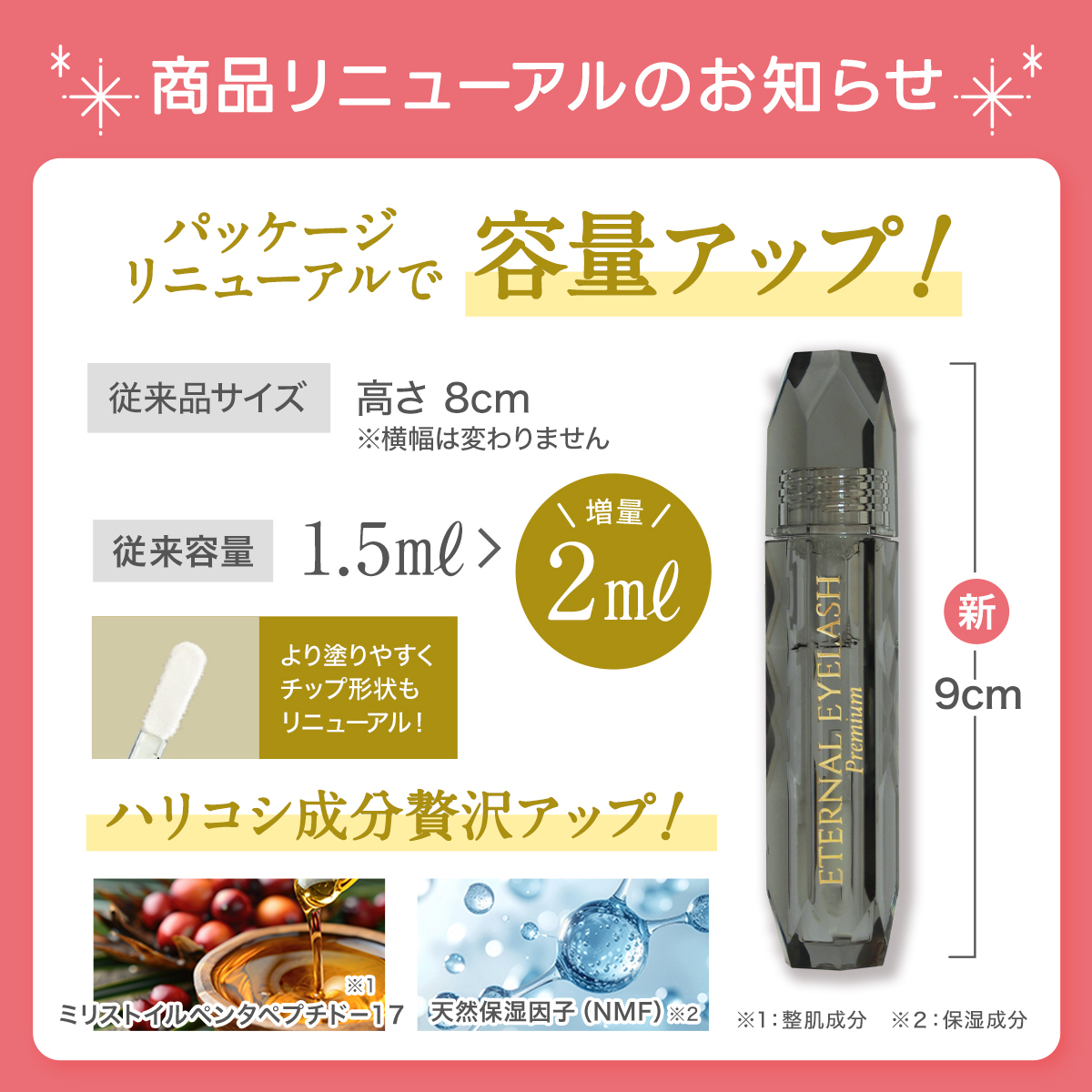 リニューアル