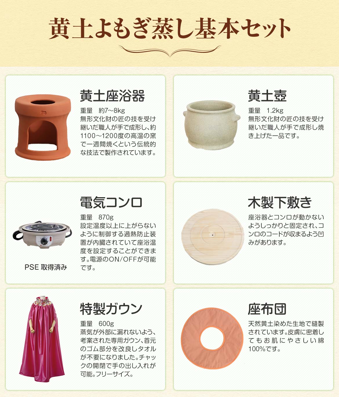 黄土韓方蒸しセット ファンジン 黄土 よもぎ蒸し スタートセット 