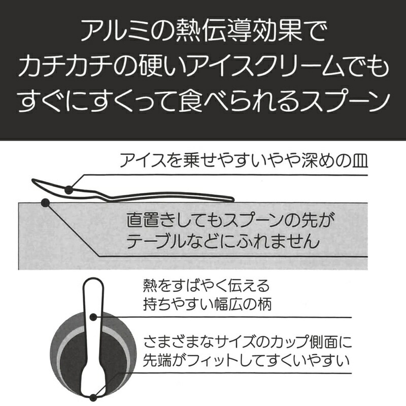アロマージュプリュス