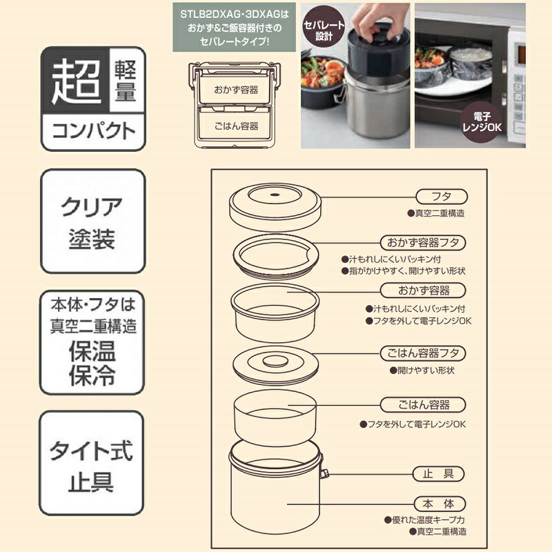 アロマージュプリュス