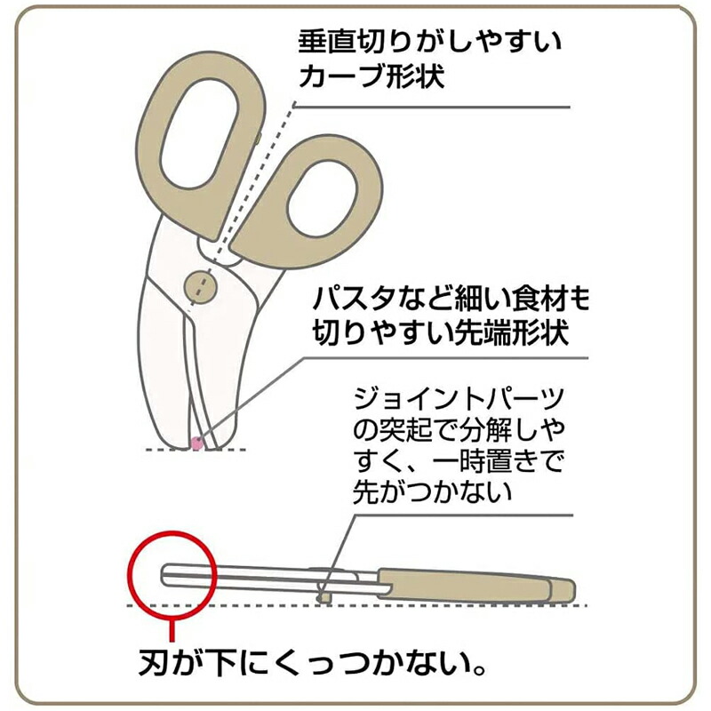 アロマージュプリュス