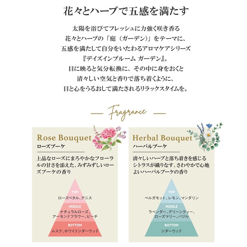 アロマージュプリュス