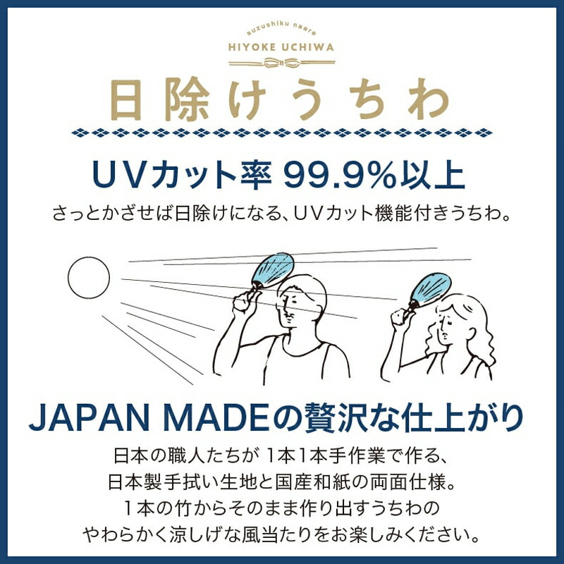 アロマージュプリュス