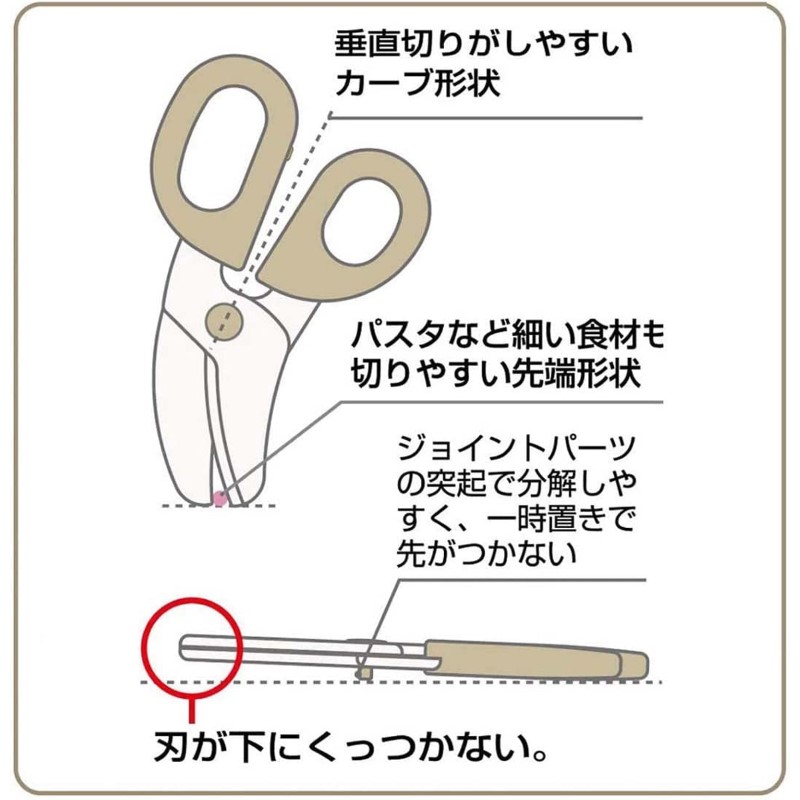 アロマージュプリュス