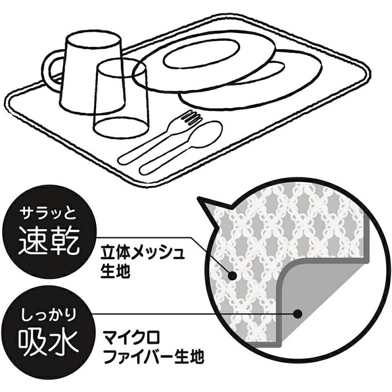 アロマージュプリュス