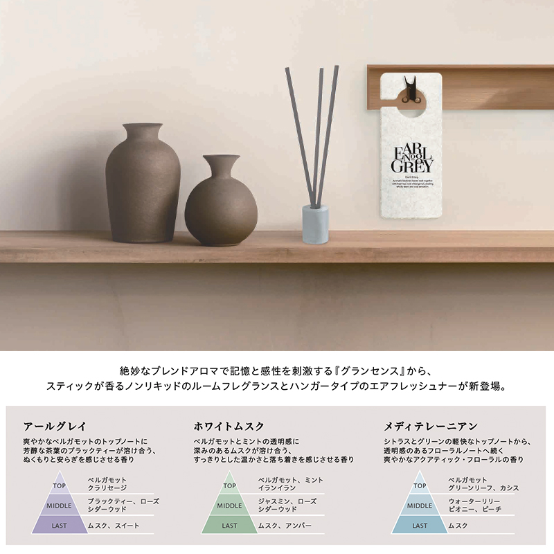 1~7営業日出荷 グランセンス Grancense クローゼットタグ サシェ