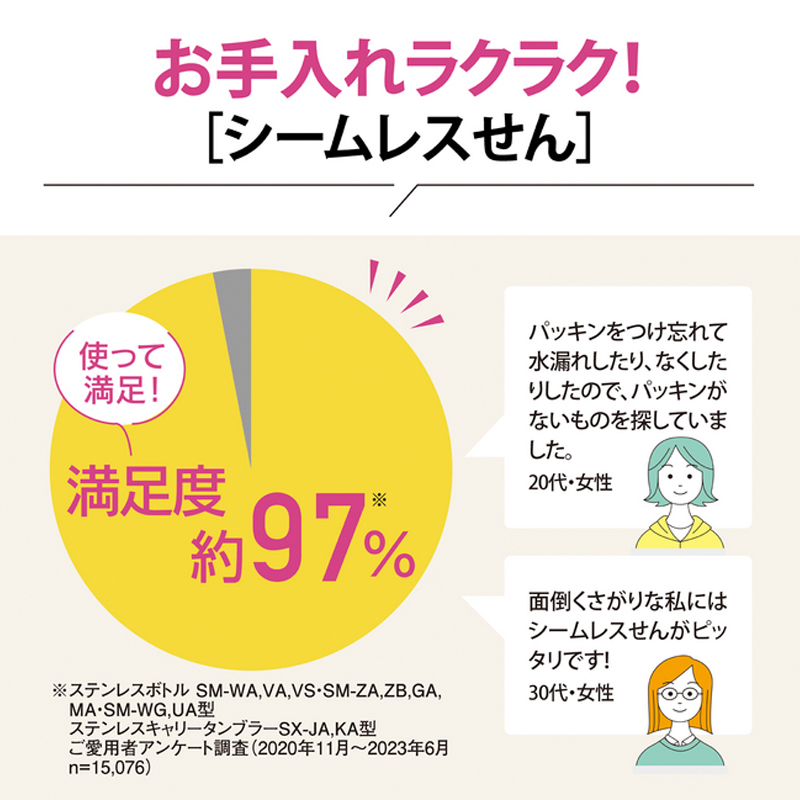 アロマージュプリュス