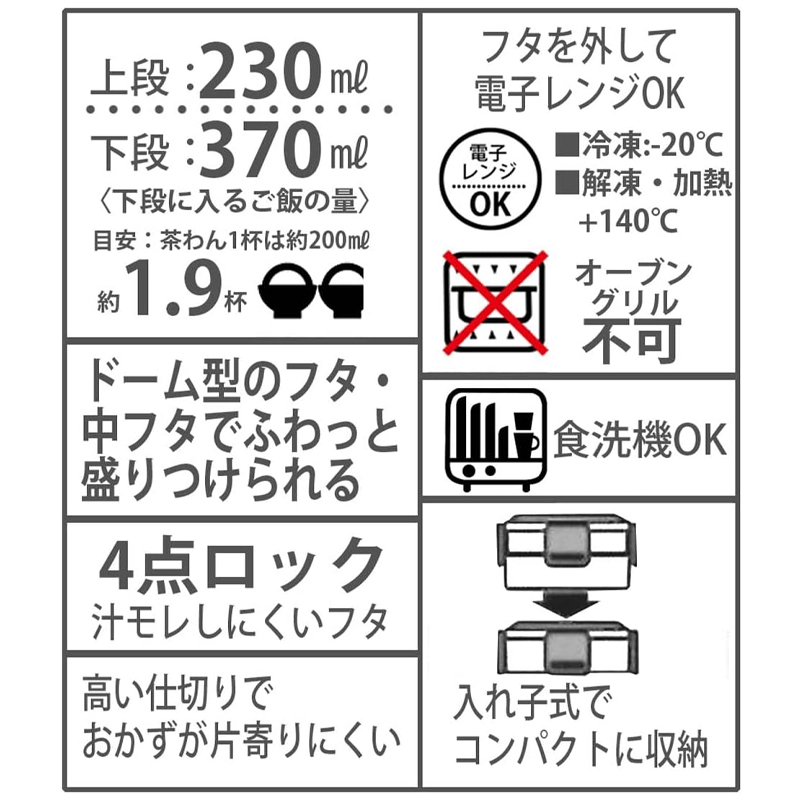 アロマージュプリュス