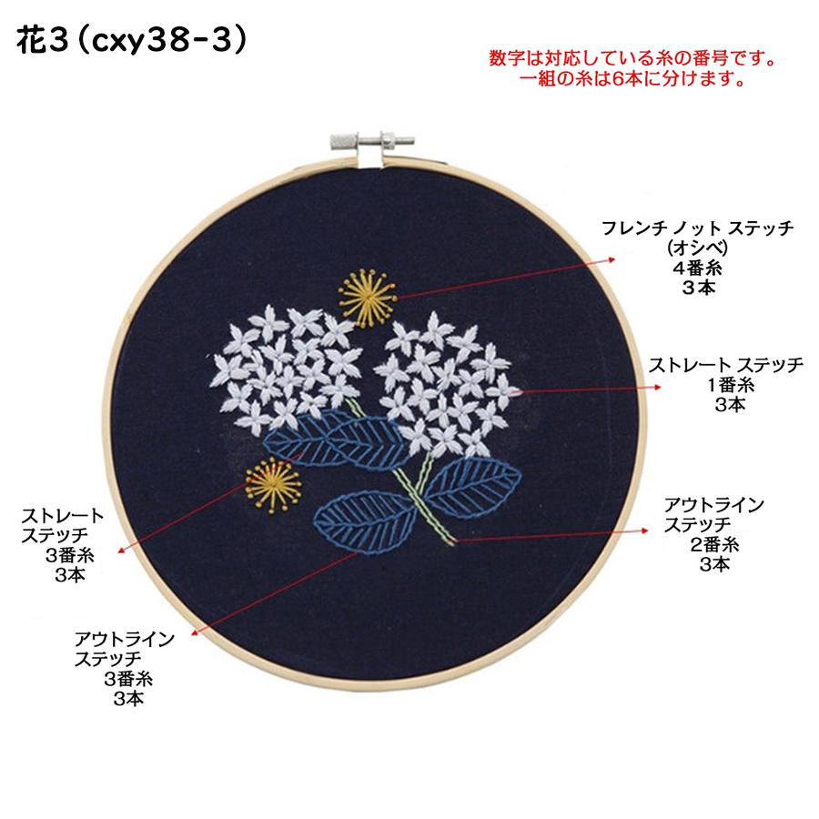 刺繍キット 刺繍材料セット 初心者 図案 花 花柄 工芸 Diy 手芸 刺繍ツール 簡単 立体な刺繍へ 刺繍枠 刺繍 手芸 立体刺繍 壁掛け 壁飾り 家庭刺繍 送料無料 Cxy38 アルシオン 通販 Yahoo ショッピング 刺繍キット 刺繍材料セット 初心者 図案 花 花柄 工芸 Diy 手芸 刺繍ツール 簡単 立体な刺繍へ 刺繍枠 刺繍 手芸 立体刺繍 壁掛け 壁飾り 家庭刺繍 送料無料 Cxy38 アルシオン 通販 Yahoo ショッピング