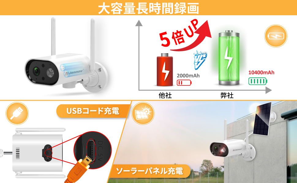 Jennov 防犯カメラ ソーラー 屋外 家庭用 電源不要 ワイヤレス wifi