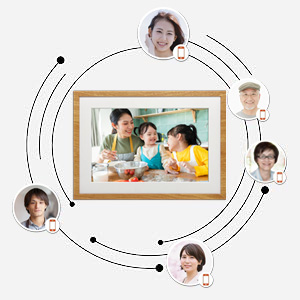 デジタルフォトフレーム wifi 10.1インチ 写真立て typec フォト