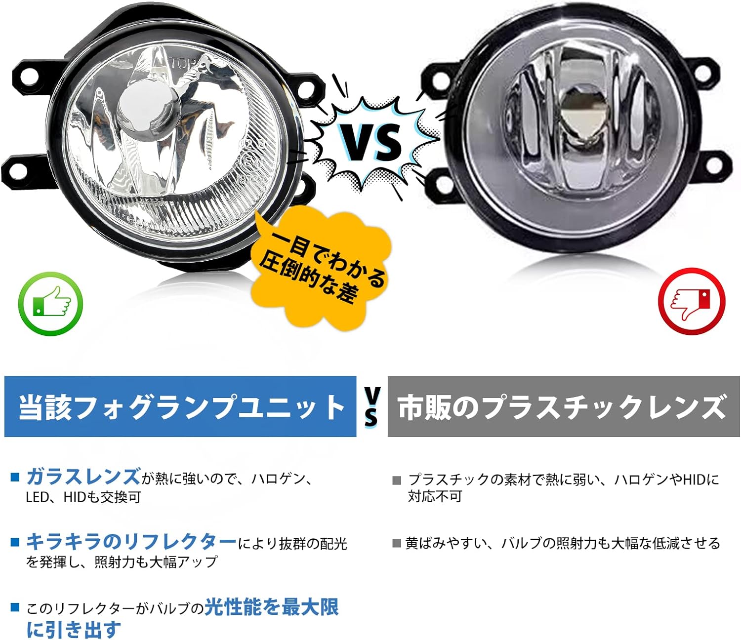 H16 H11 H9 H8 LEDフォグランプ ユニット LEDフォグ トヨタ車対応