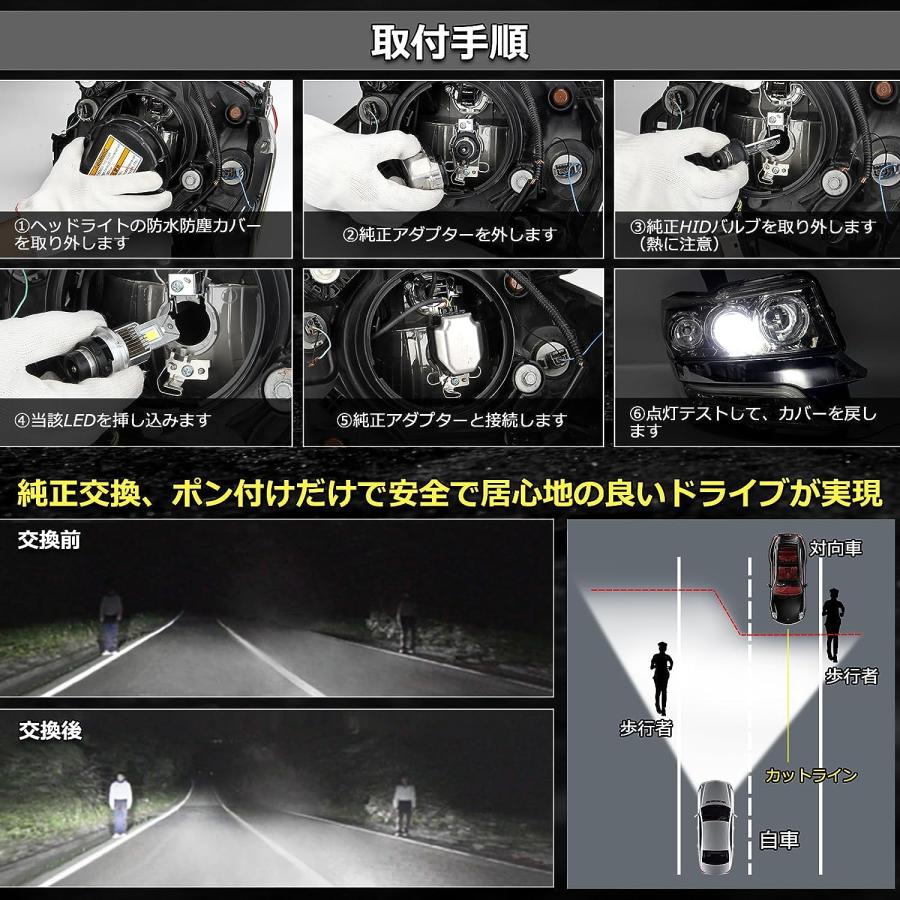 D2S/D2R LEDヘッドライト d4r d4r 兼用 HIDをLED化 爆光 車検対応 純正同サイズ OPPLIGHT 車種を問わず ポン付け可  d2r d2s１年保証 送料無料 : opl519 : アルシオン - 通販 - Yahoo!ショッピング