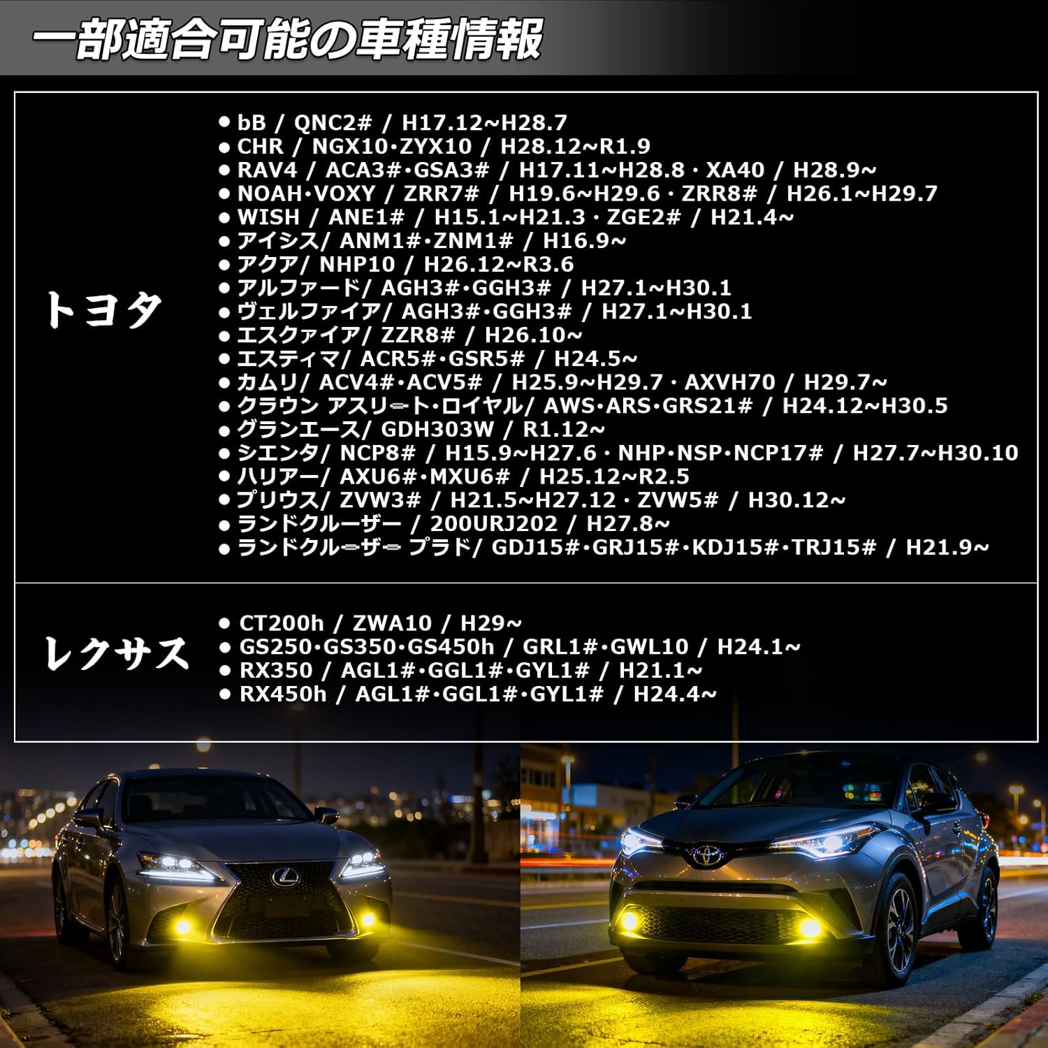 LEDフォグランプユニット L1b LEDフォグ トヨタ車対応 プリウス30 α 30