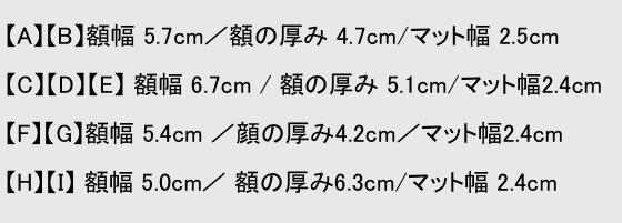 12月スーパーSALE 複製画 送料無料 絵画 模写ルドン「オルフェウス