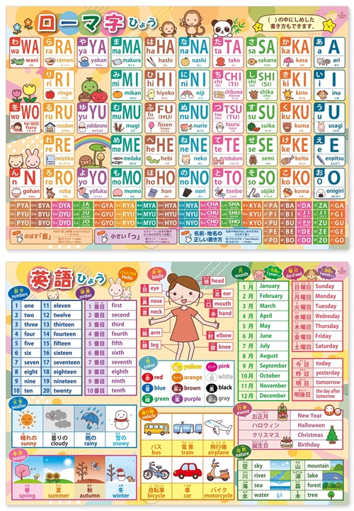 ああいうえおページ 8967879104f1c0b8e323131dd6b90e