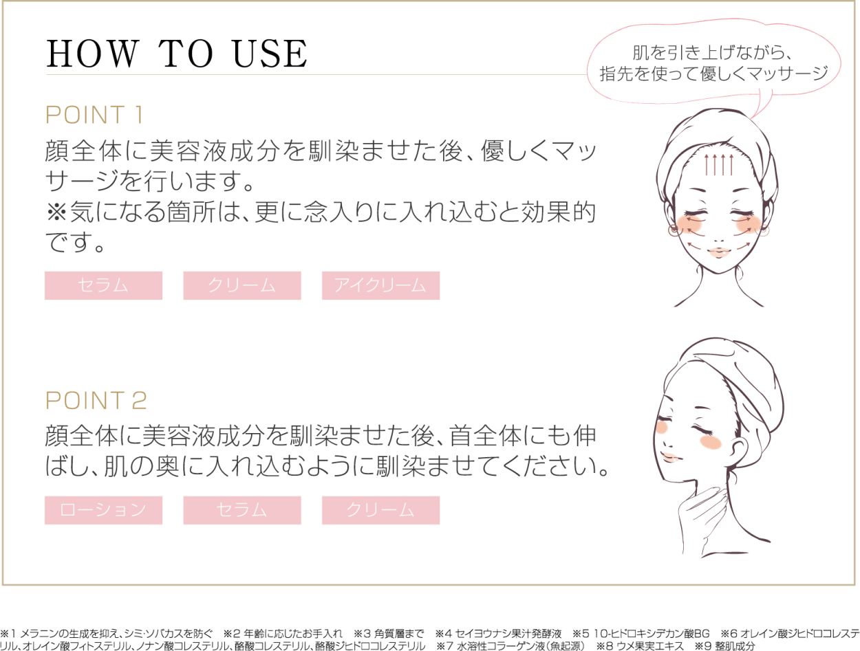トリプルモ 美容液 （シワ改善・美白 美容液） ARTISTIC＆CO.公式 ARTISTICCO.公式ショップ - 通販 - PayPayモール  PE ザ ホワイトアウト リンクル セラム -50mL- ▨ションと - balochistan.gov.pk