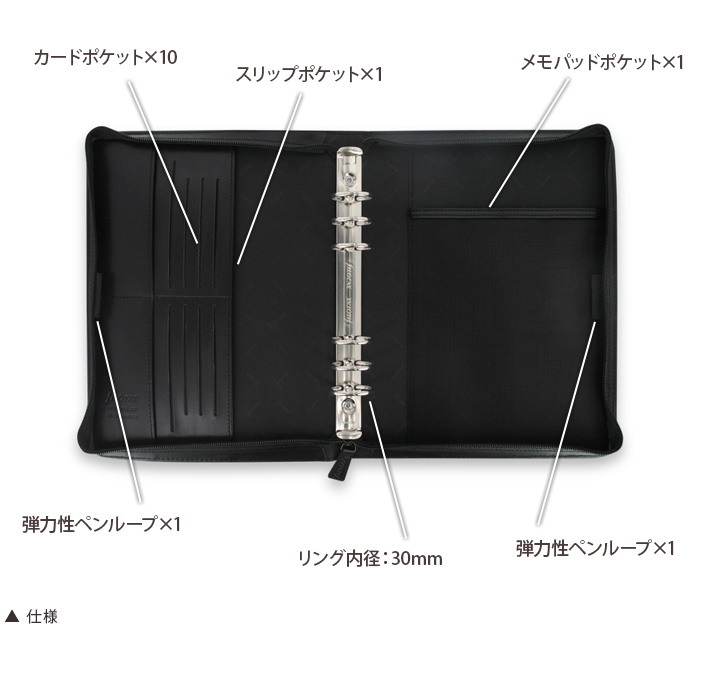 FILOFAX ファイロファックス システム手帳 A5サイズ メトロ