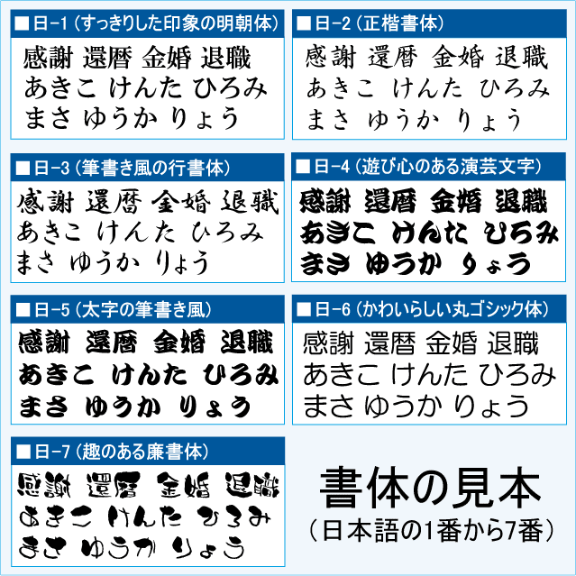 書体の一覧