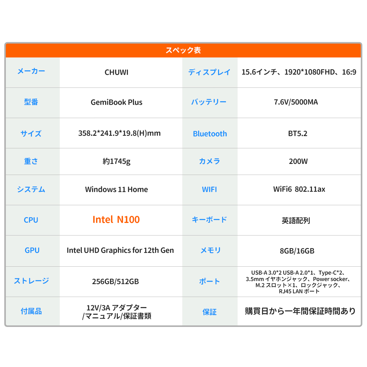 CHUWI 爆買 WPS Office付き ノートパソコンCHUWI win11 GemiBook