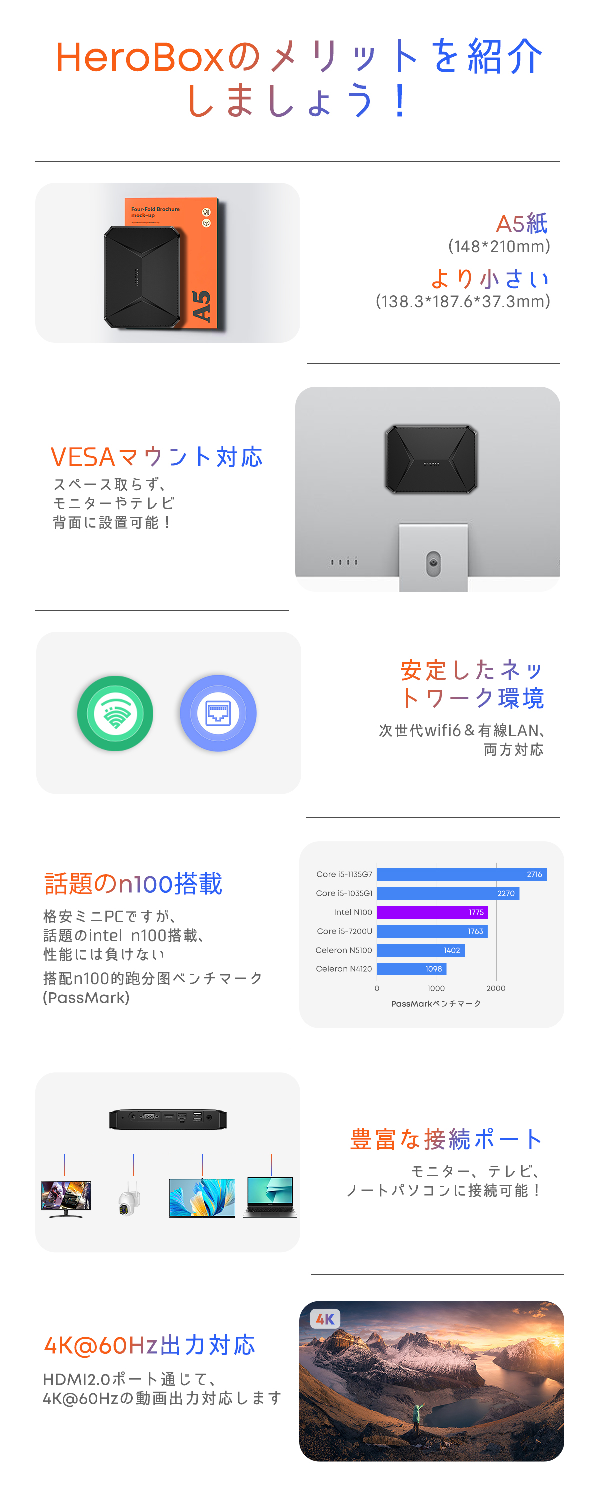 WPS Office付き A5紙より小さい Intel N100省スペース 小型 高性能 