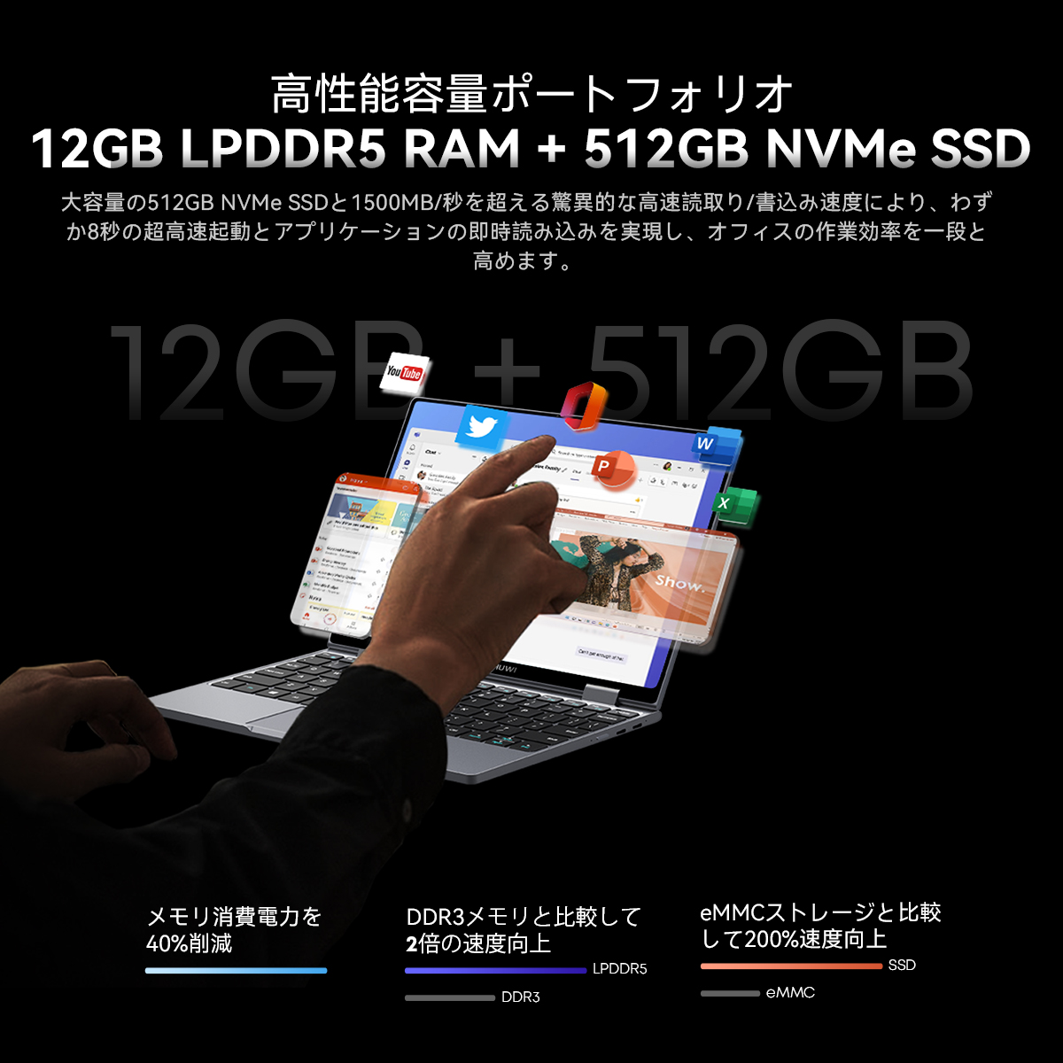 CHUWI MiniBook X N150 WPS Office付き ノートパソコン 英語