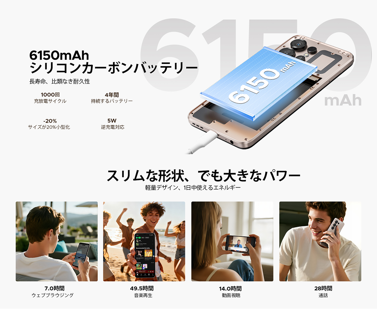50%OFFクーポン対象】Note56X Android16 スマホ SIMフリー 6.56インチ
