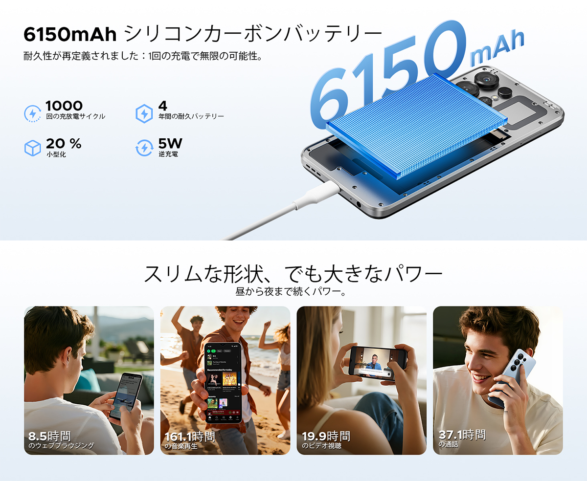50%OFFクーポン対象】Note56X Pro スマホ Android16 Gemini AI SIM