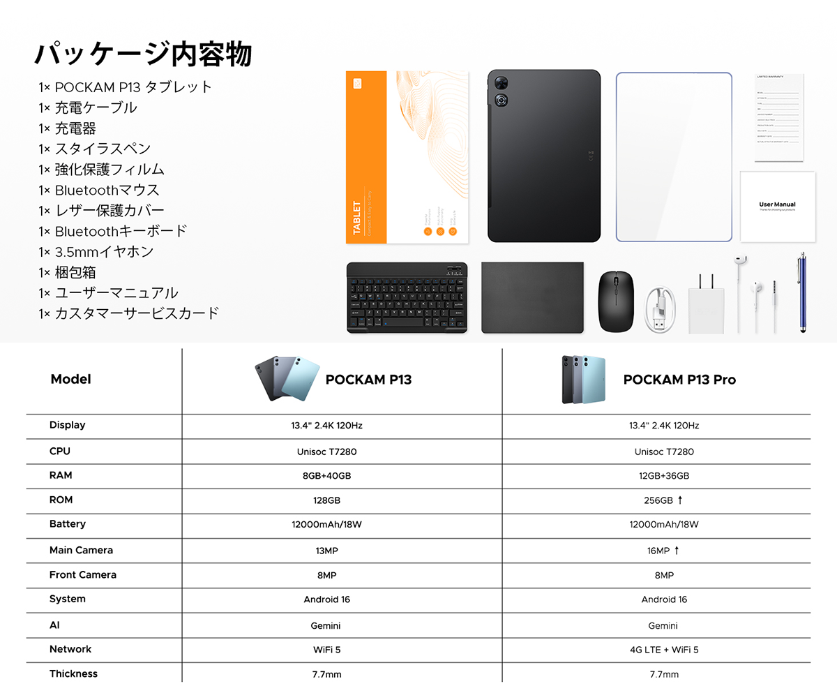 50%OFFクーポン対象】P13 Android16 タブレット 13インチ 大画面 Wi-Fi