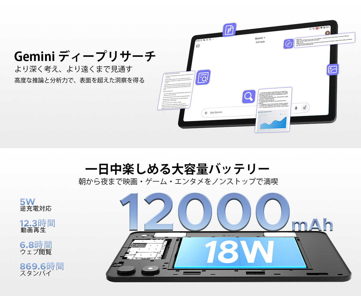 50%OFFクーポン対象】P13 Pro Android16 タブレット 13.4インチ Wi-Fi