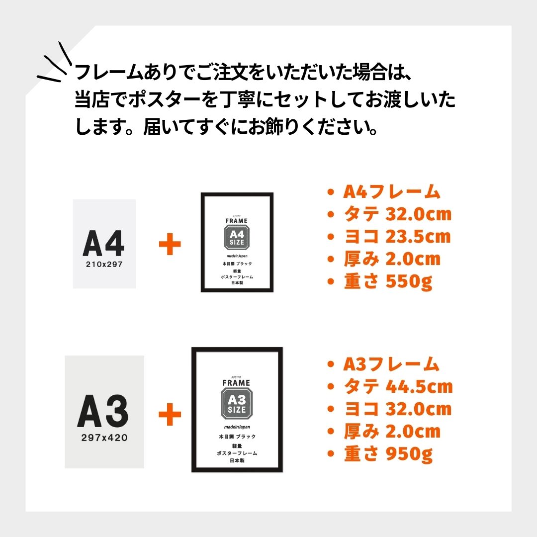 ポスター サイズとフレーム付無が選べるようになりました LHポスター A4 ポスター A3ポスター 額｜artjp｜11