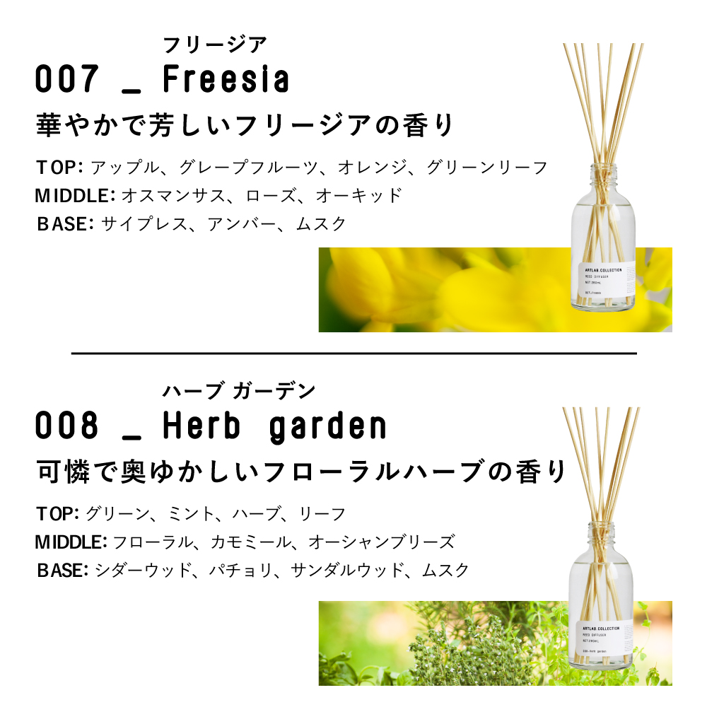 リードディフューザー ARTLAB.COLLECTION アートラボコレクション ルームフレグランス アロマディフューザー 280ml |  | 21