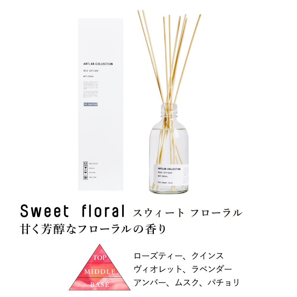 リードディフューザー ARTLAB.COLLECTION アートラボコレクション ルームフレグランス アロマディフューザー 280ml |  | 02