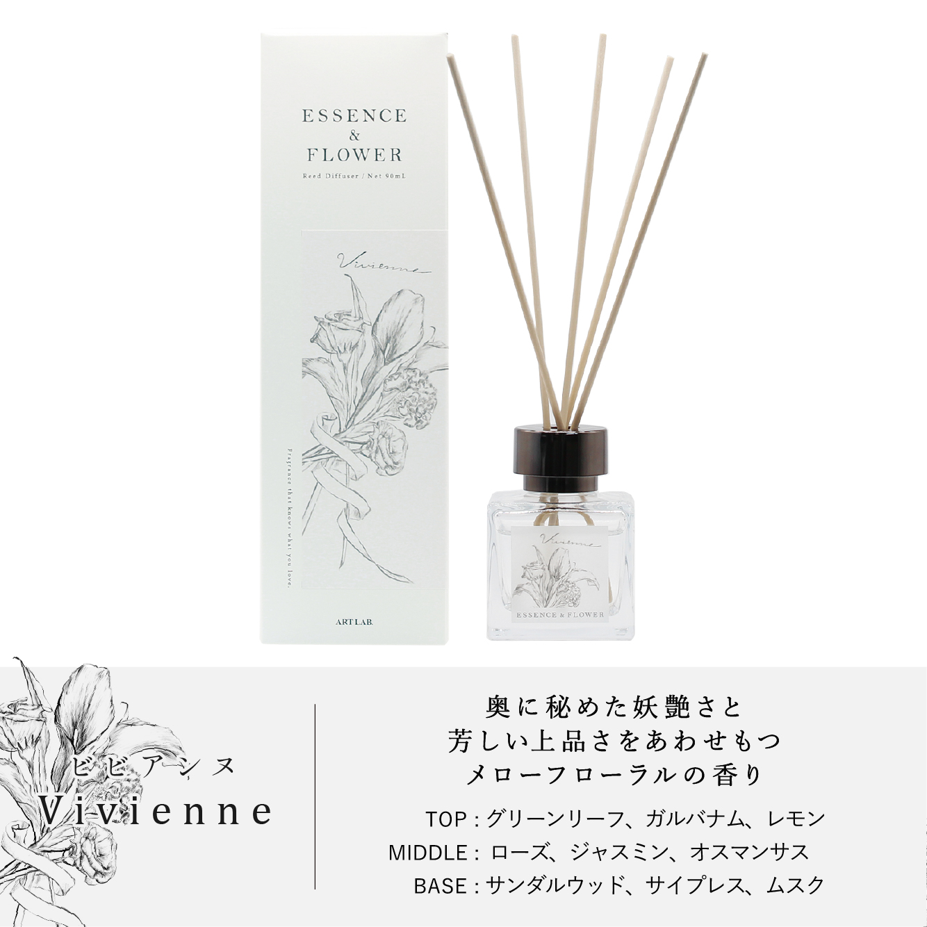 リードディフューザー / ESSENCE＆FLOWER エッセンスアンドフラワー ノンアルコール 精油配合 ギフト対応 アートラボ ARTLAB |  | 04