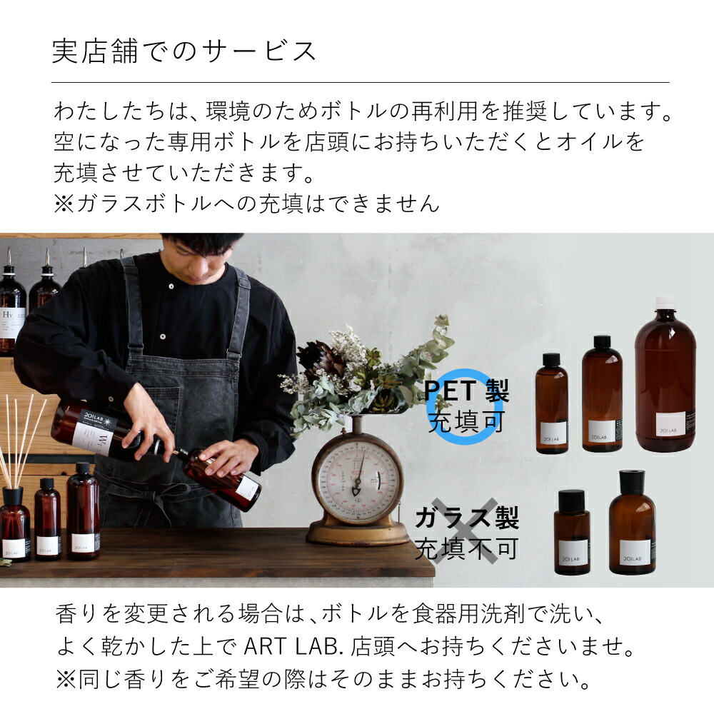 【9/5-9/13 クーポン 】 リードディフューザーオイル Gnome - ノーム / 201LAB ルームフレグランス 500ml レフィル つめかえ 詰め替え ARTLAB アートラボ |  | 05