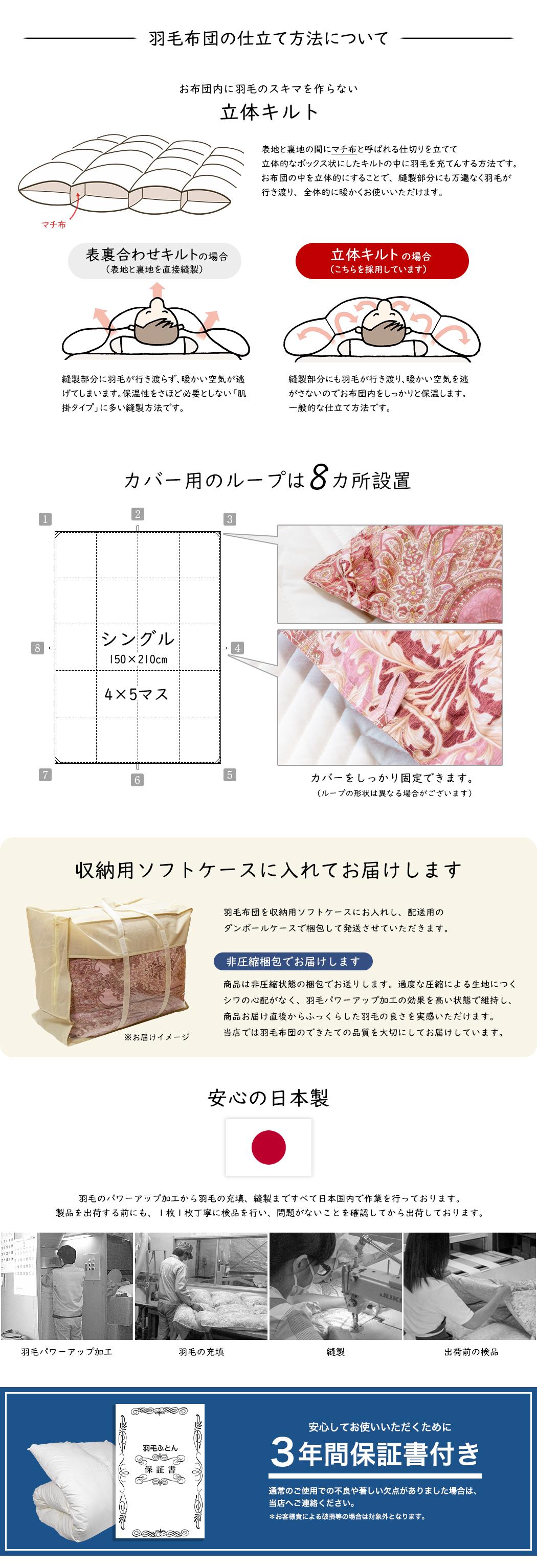 高級羽毛布団 シングル フランス産ホワイトダックダウン 93 高級羽毛布団 シングル フランス産ホワイトダックダウン 93